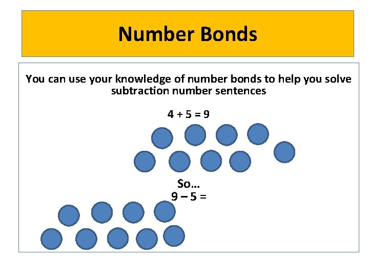 Number Bonds You can use your knowledge of number bonds to help you solve