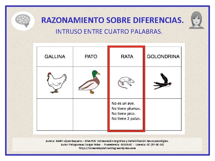 RAZONAMIENTO SOBRE DIFERENCIAS. INTRUSO ENTRE CUATRO PALABRAS. Autora: Belén López Baquero – SINAPSIS: Estimulación