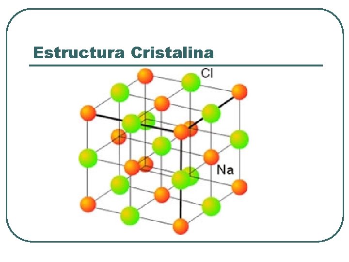 Estructura Cristalina 