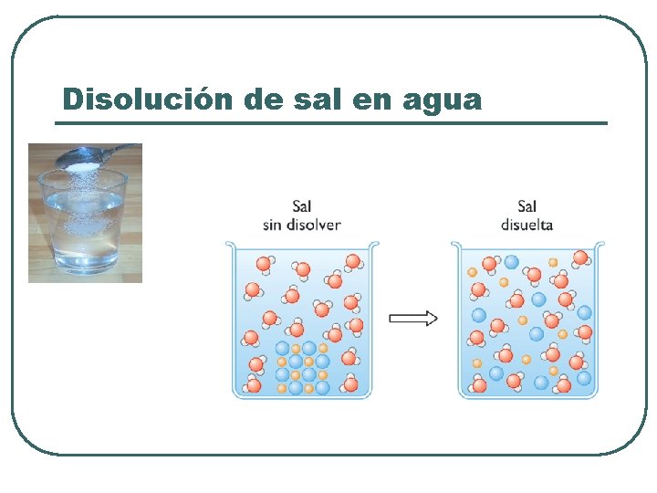 Disolución de sal en agua 