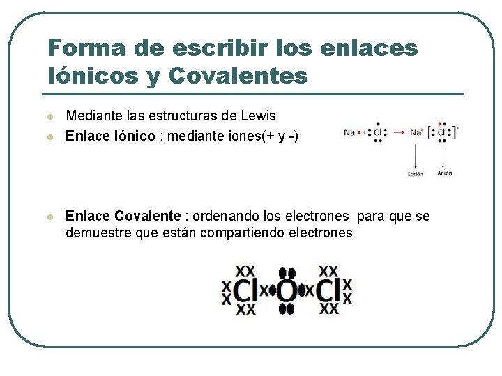 Forma de escribir los enlaces Iónicos y Covalentes l l l Mediante las estructuras