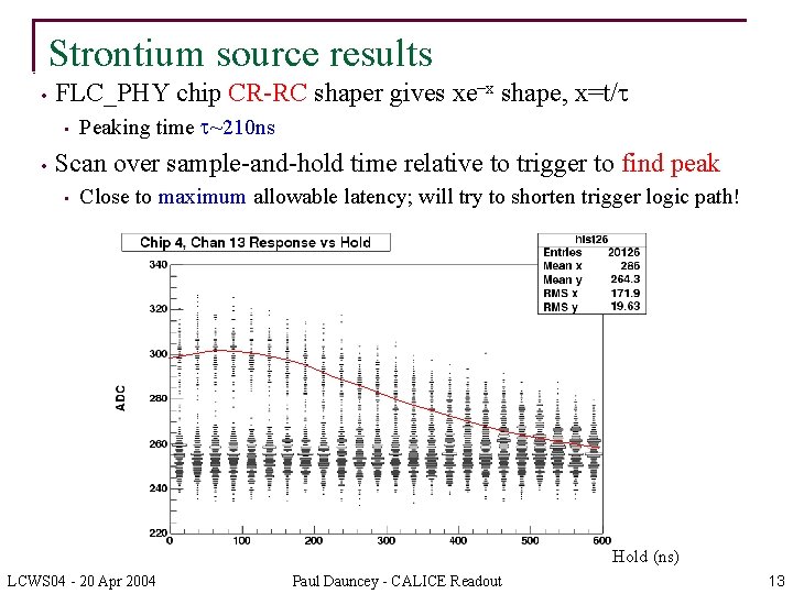 Strontium source results • FLC_PHY chip CR-RC shaper gives xe–x shape, x=t/t • •