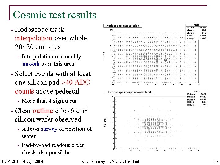 Cosmic test results • Hodoscope track interpolation over whole 20 20 cm 2 area