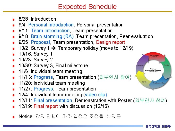 Expected Schedule 8/28: Introduction 9/4: Personal introduction, Personal presentation 9/11: Team introduction, Team presentation