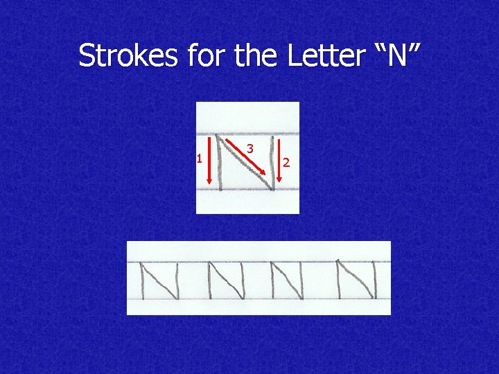 Strokes for the Letter “N” 1 3 2 