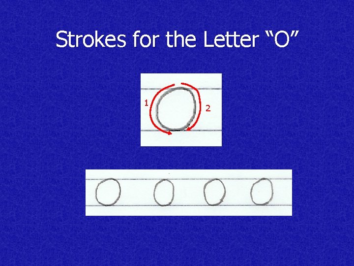 Strokes for the Letter “O” 1 2 