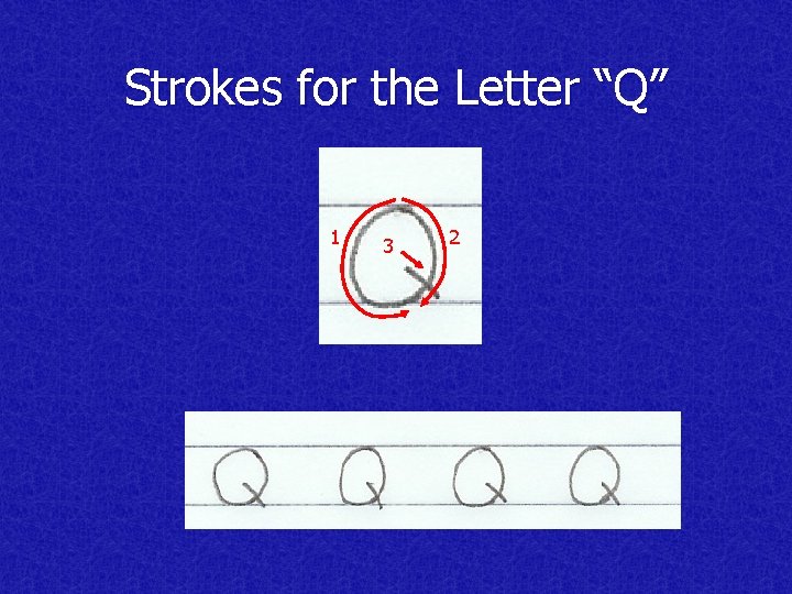 Strokes for the Letter “Q” 1 3 2 