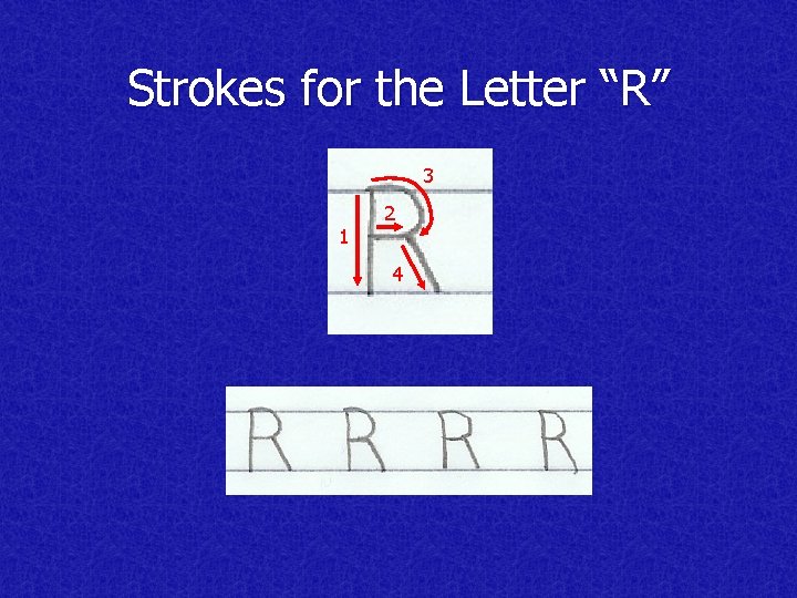 Strokes for the Letter “R” 3 1 2 4 