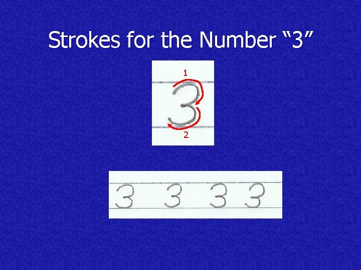 Strokes for the Number “ 3” 1 2 