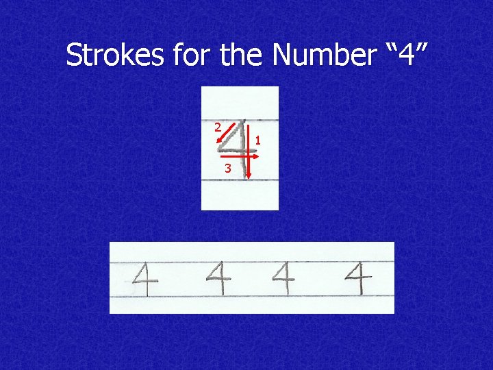 Strokes for the Number “ 4” 2 1 3 