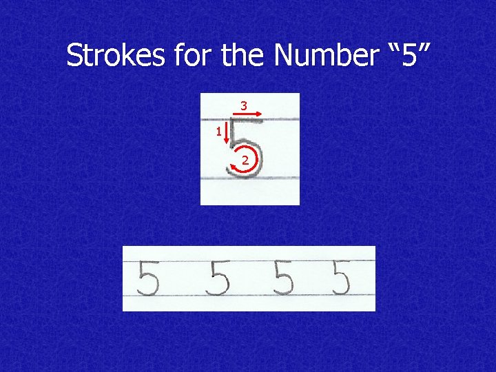 Strokes for the Number “ 5” 3 1 2 
