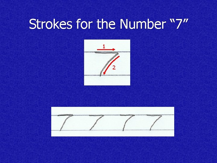 Strokes for the Number “ 7” 1 2 
