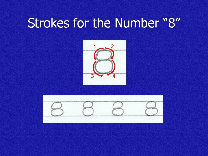 Strokes for the Number “ 8” 1 3 2 4 