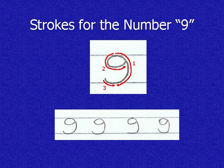 Strokes for the Number “ 9” 2 3 1 