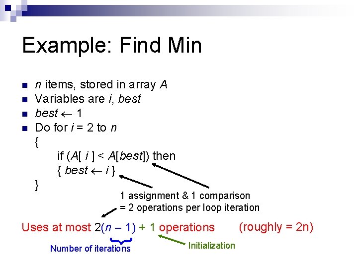 Example: Find Min n n items, stored in array A Variables are i, best