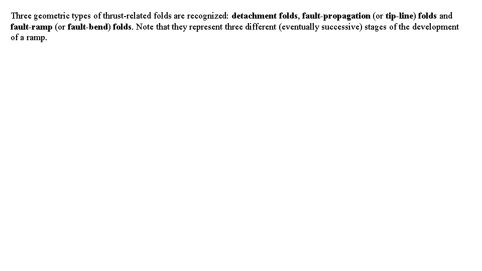 Three geometric types of thrust-related folds are recognized: detachment folds, fault-propagation (or tip-line) folds