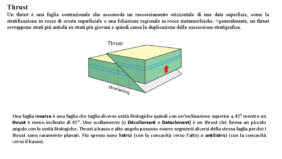 Thrust Un thrust è una faglia contrazionale che accomoda un raccorciamento orizzontale di una