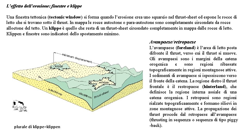 L’effetto dell’erosione: finestre e klippe Una finestra tettonica (tectonic window) si forma quando l’erosione