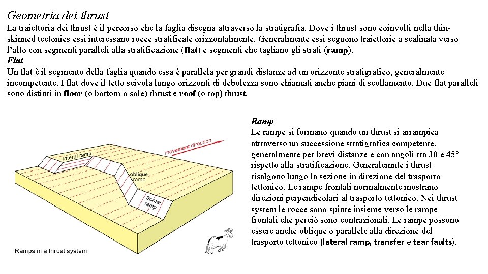 Geometria dei thrust La traiettoria dei thrust è il percorso che la faglia disegna