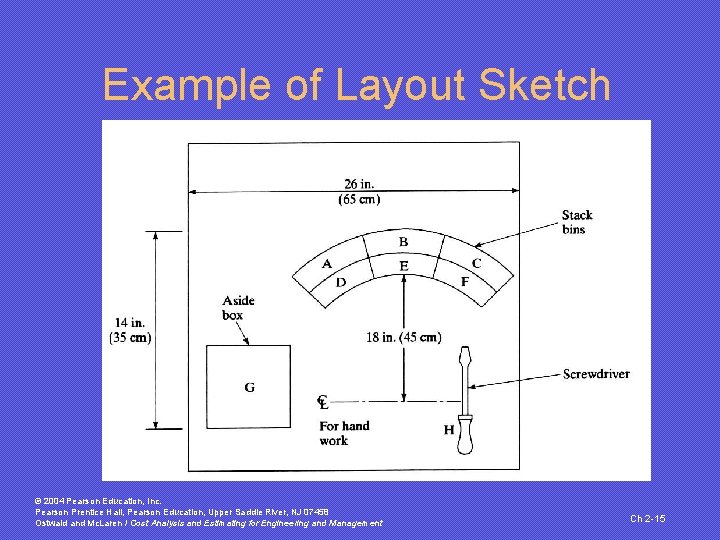 Example of Layout Sketch © 2004 Pearson Education, Inc. Pearson Prentice Hall, Pearson Education,