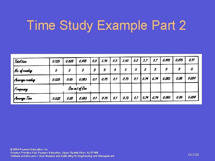 Time Study Example Part 2 © 2004 Pearson Education, Inc. Pearson Prentice Hall, Pearson