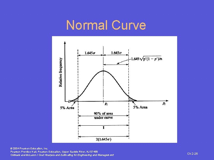 Normal Curve Fig. 2. 4 © 2004 Pearson Education, Inc. Pearson Prentice Hall, Pearson