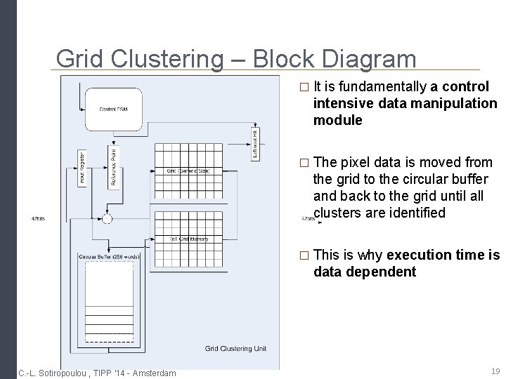 Grid Clustering – Block Diagram � It is fundamentally a control intensive data manipulation