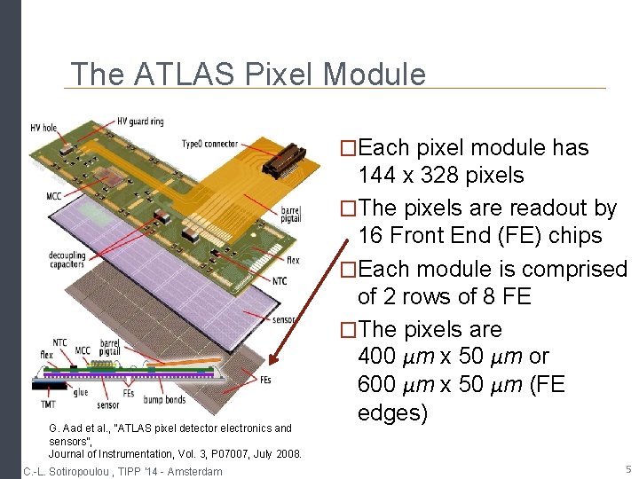 The ATLAS Pixel Module �Each pixel module has G. Aad et al. , “ATLAS