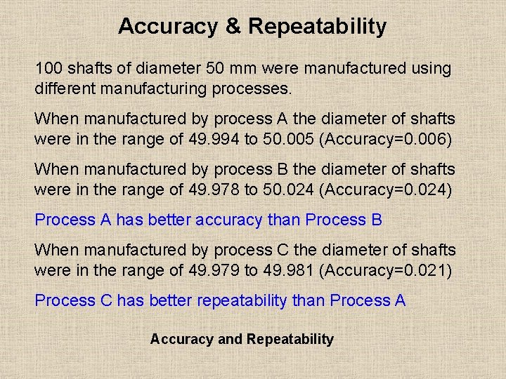 Accuracy & Repeatability 100 shafts of diameter 50 mm were manufactured using different manufacturing