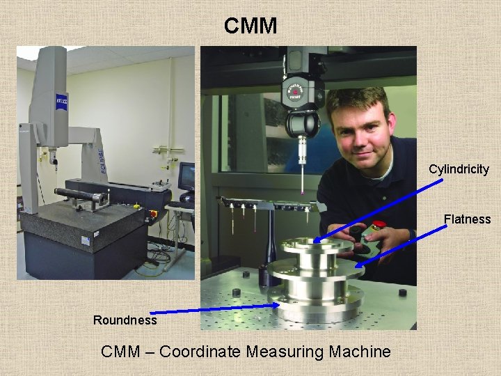 CMM Cylindricity Flatness Roundness CMM – Coordinate Measuring Machine 
