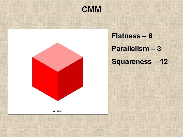 CMM Flatness – 6 Parallelism – 3 Squareness – 12 