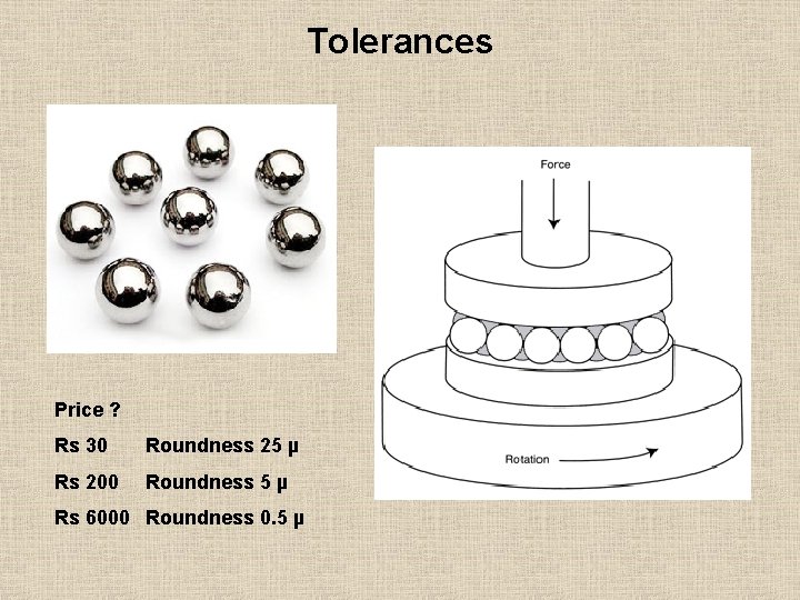 Tolerances Price ? Rs 30 Roundness 25 µ Rs 200 Roundness 5 µ Rs