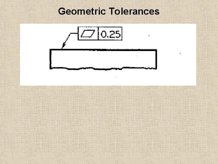 Geometric Tolerances 