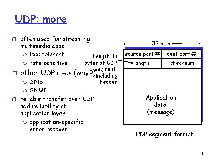 UDP: more r often used for streaming multimedia apps m loss tolerant m rate