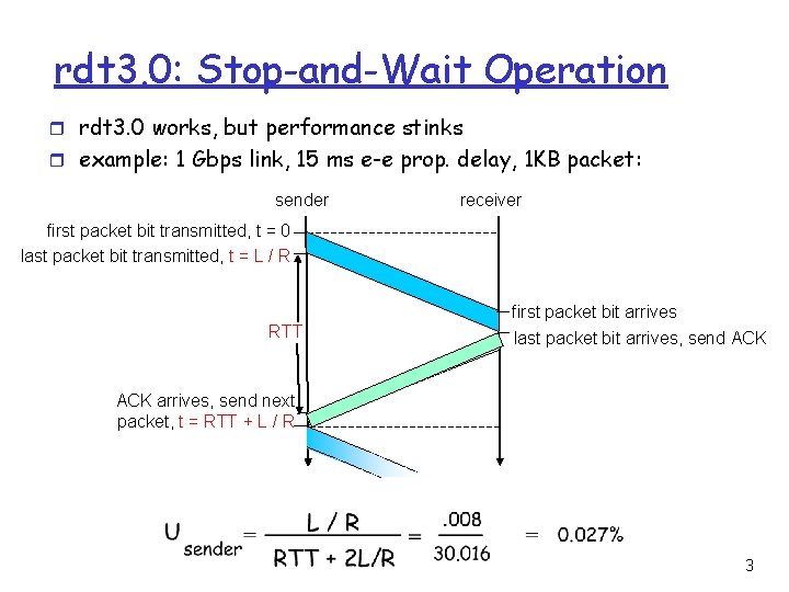rdt 3. 0: Stop-and-Wait Operation r rdt 3. 0 works, but performance stinks r