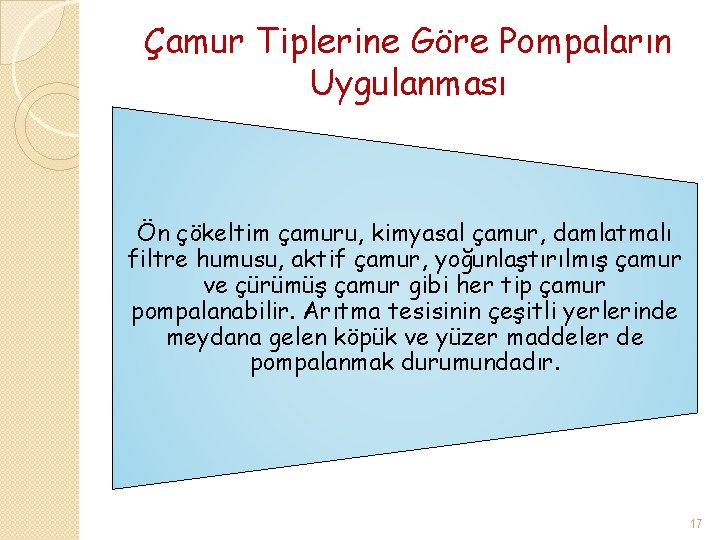 Çamur Tiplerine Göre Pompaların Uygulanması Ön çökeltim çamuru, kimyasal çamur, damlatmalı filtre humusu, aktif