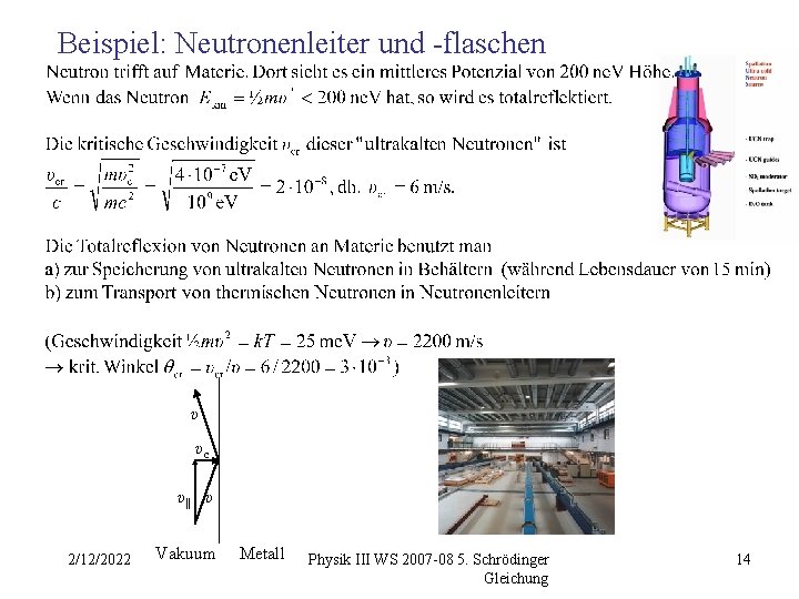 Beispiel: Neutronenleiter und -flaschen υ υc υ|| υ 2/12/2022 Vakuum Metall Physik III WS