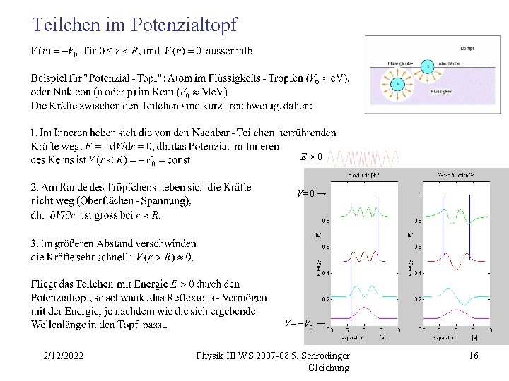 Teilchen im Potenzialtopf E>0 V=0 → V=−V 0 → 2/12/2022 Physik III WS 2007