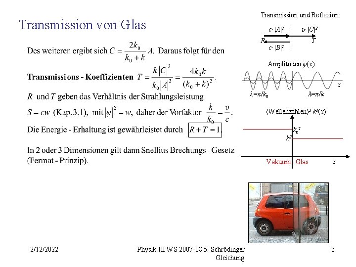 Transmission von Glas Transmission und Reflexion: c·|A|2 R υ·|C|2 T c·|B|2 Amplituden ψ(x) x