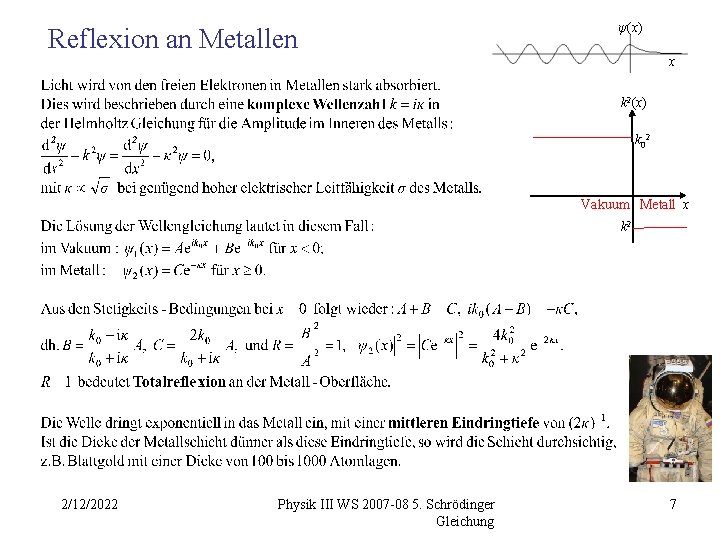 Reflexion an Metallen ψ(x) x k 2(x) k 02 Vakuum Metall x k 2
