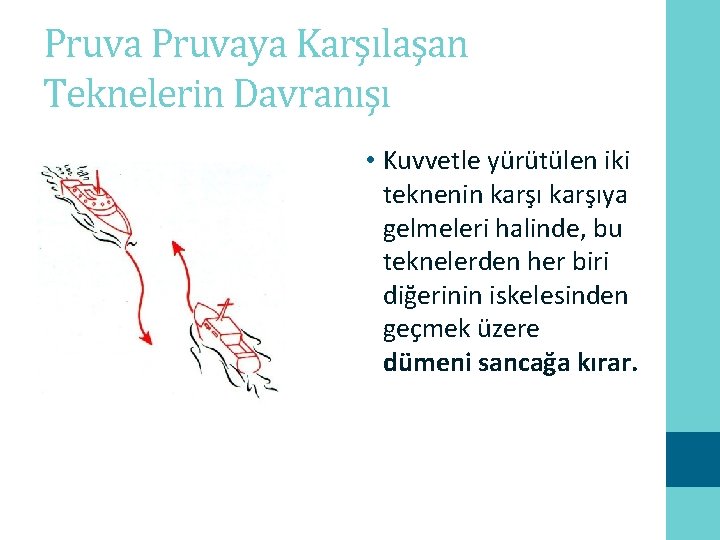 Pruvaya Karşılaşan Teknelerin Davranışı • Kuvvetle yürütülen iki teknenin karşıya gelmeleri halinde, bu teknelerden