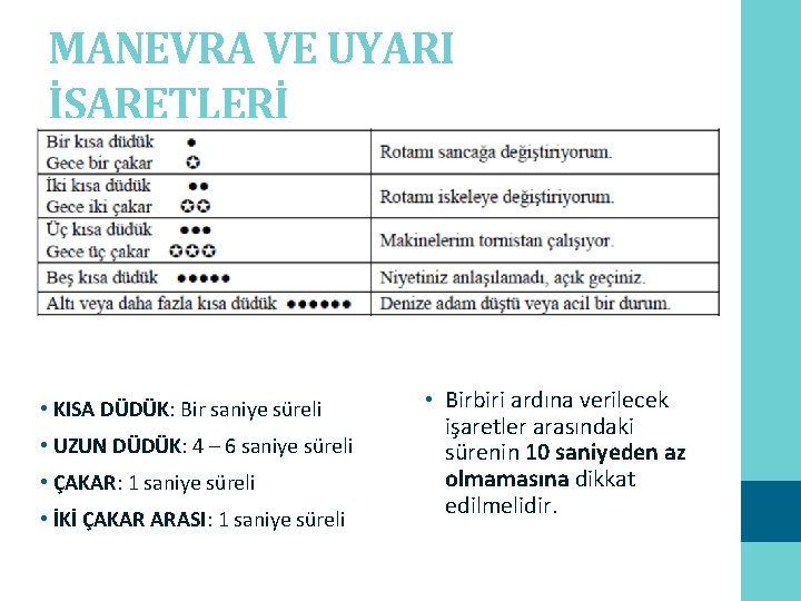 MANEVRA VE UYARI İŞARETLERİ • KISA DÜDÜK: Bir saniye süreli • UZUN DÜDÜK: 4