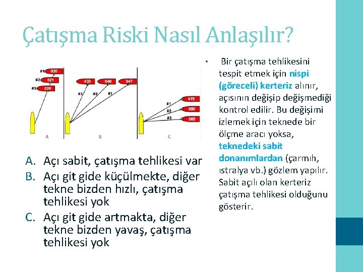 Çatışma Riski Nasıl Anlaşılır? • A. Açı sabit, çatışma tehlikesi var B. Açı git