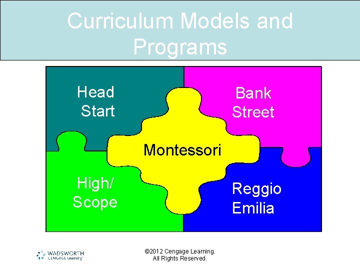 Curriculum Models and Programs Head Start Bank Street Montessori High/ Scope Reggio Emilia ©