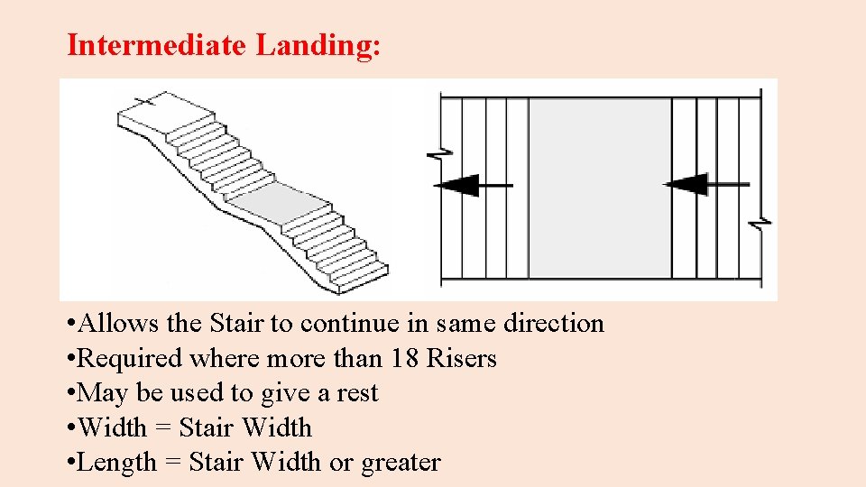 Intermediate Landing: • Allows the Stair to continue in same direction • Required where
