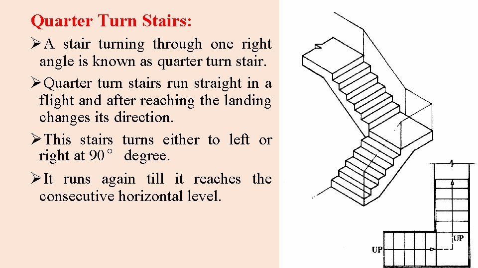 Quarter Turn Stairs: ØA stair turning through one right angle is known as quarter