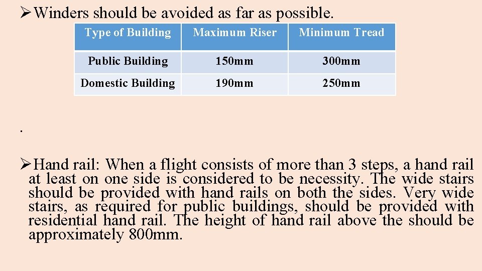 ØWinders should be avoided as far as possible. Type of Building Maximum Riser Minimum