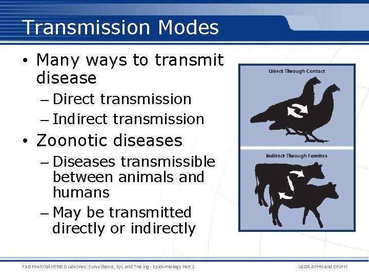 Transmission Modes • Many ways to transmit disease – Direct transmission – Indirect transmission