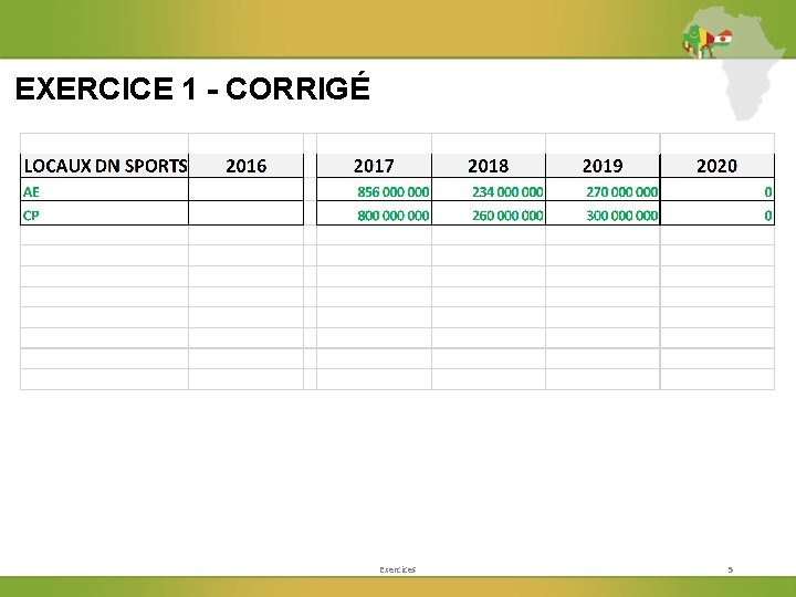 EXERCICE 1 - CORRIGÉ Exercices 5 