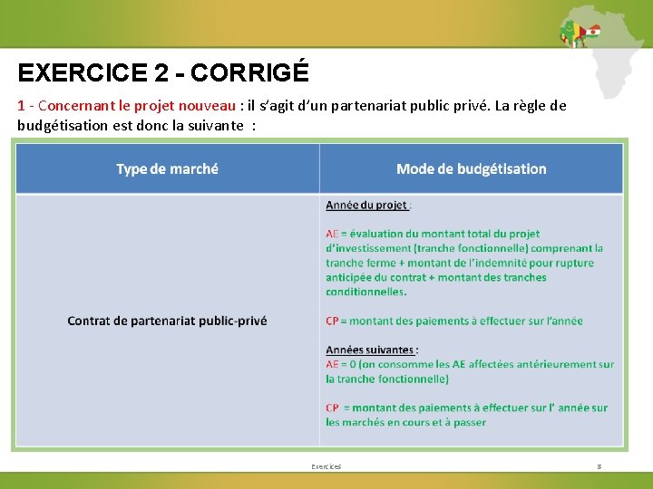 EXERCICE 2 - CORRIGÉ 1 - Concernant le projet nouveau : il s’agit d’un